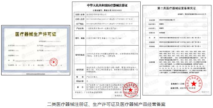 二類醫(yī)療器械注冊證、生產(chǎn)許可證及醫(yī)療器械產(chǎn)品經(jīng)營備案