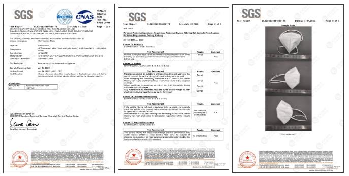 SGS CE-EN149 檢測報告（FFP2級別）