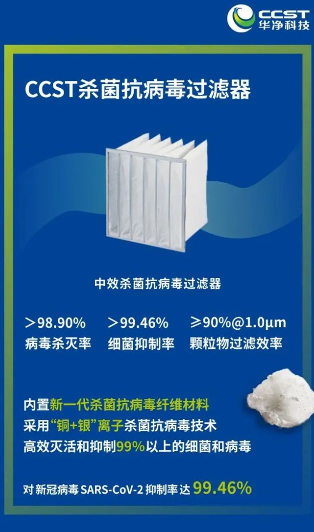 新品丨CCST華凈殺菌抗病毒過(guò)濾器強(qiáng)勢(shì)上市